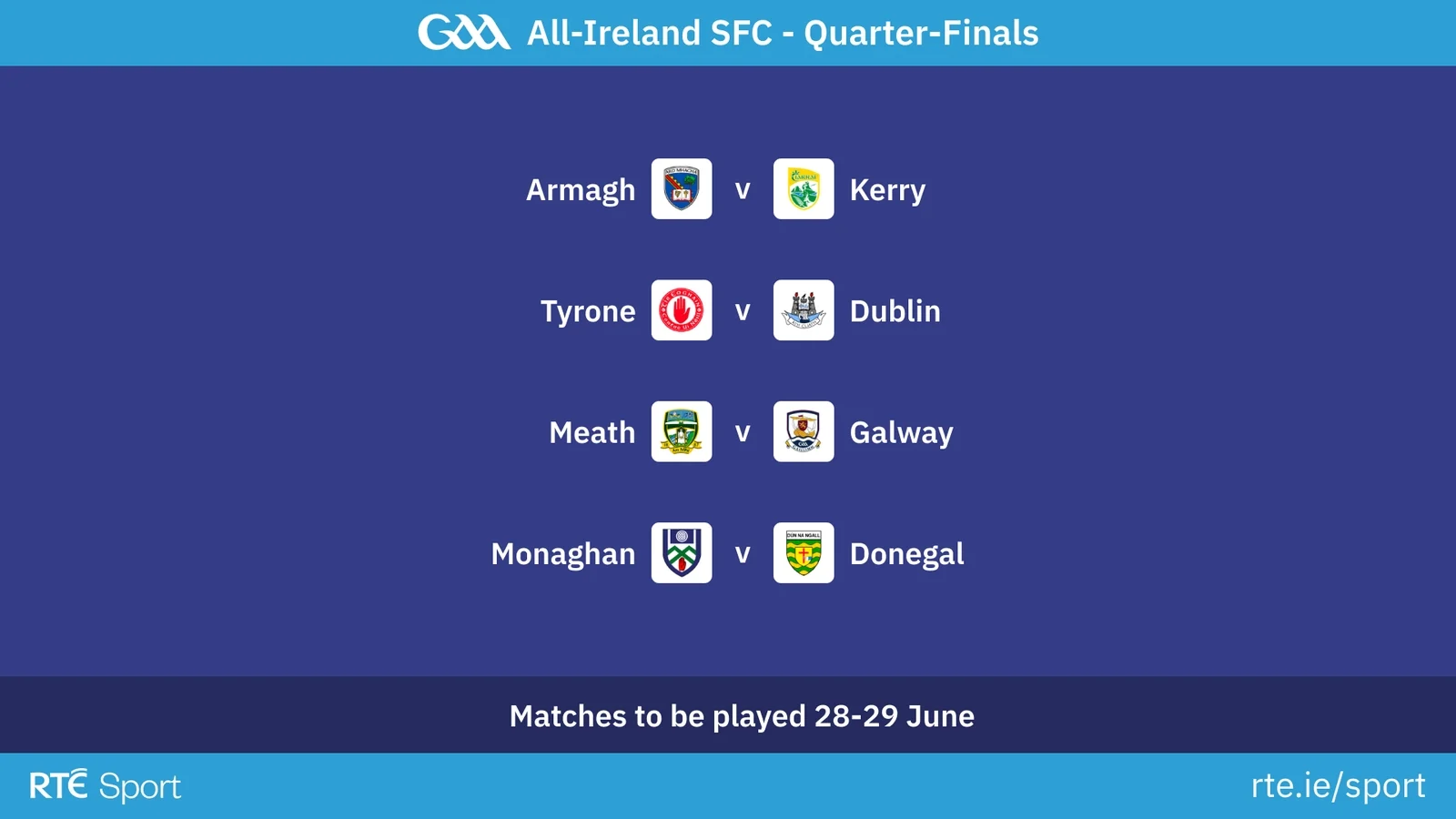 All-Ireland SFC draw: Dublin to face Tyrone in last-eight