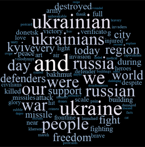 Russia Escalates Disinformation War with False Claims on Fallen Soldiers’ Exchanges