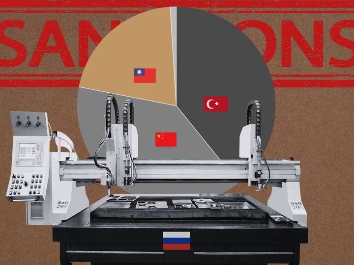 Taiwanese machine tools fuel Russia’s arms production despite sanctions