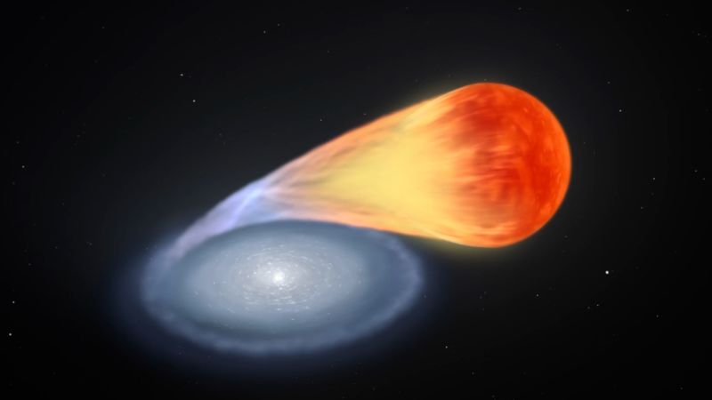 New study questions established understanding of the universe's expansion and dark energy