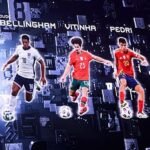 Fifa's Best XI features just three Premier League players as England stars overlooked