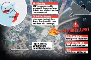 Keir Starmer rules out retaliation after Iran's drone strike on British military base