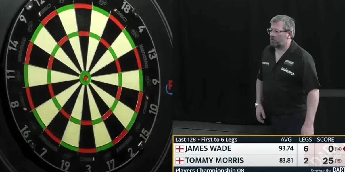 James Wade expresses frustration over distracting noise during Players Championship victory