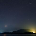 Eta Aquariid meteor shower reaches peak visibility tonight: here's how to watch