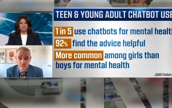 Study reveals rising trend of young people seeking mental health support from AI