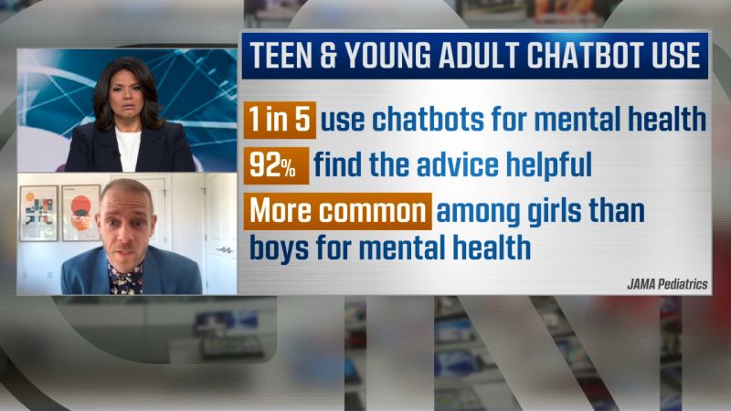 Study reveals rising trend of young people seeking mental health support from AI