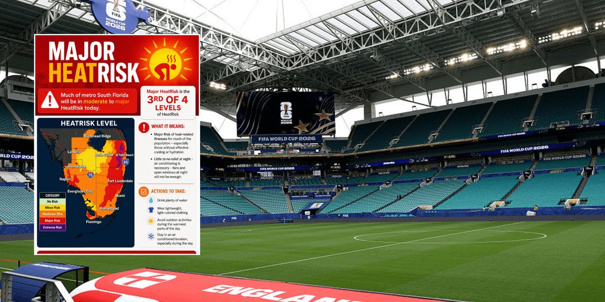 England's World Cup quarter-final against Norway faces potential delay due to Miami heat warning