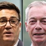 Reform UK regains lead over Labour in latest YouGov poll