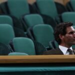 Roger Federer falls below billionaire status after significant drop in On Holding shares