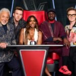 Tom Jones' departure highlights a critical misstep for The Voice UK