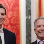 U.S. envoys Witkoff and Kushner to meet Ukraine officials following Moscow peace talks