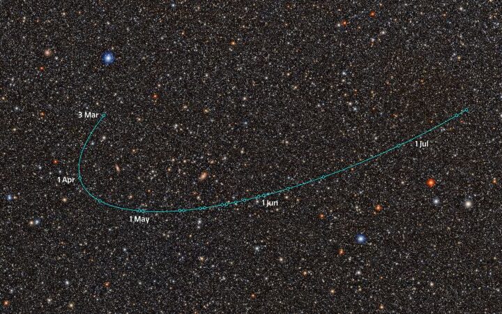 Astronomers identify new dwarf planet candidate ED138 beyond Pluto's orbit
