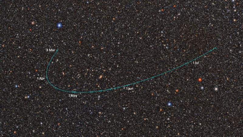 Astronomers identify new dwarf planet candidate ED138 beyond Pluto's orbit