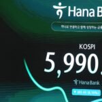 South Korea's Kospi index plunges over 7% amid semiconductor sell-off and AI concerns