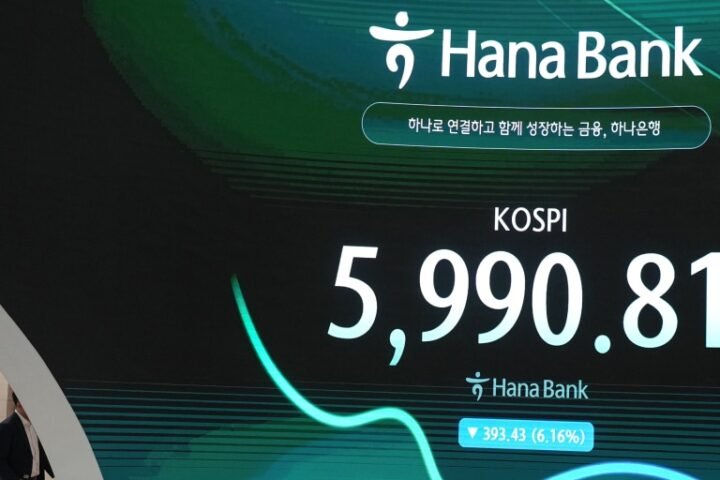 South Korea's Kospi index plunges over 7% amid semiconductor sell-off and AI concerns
